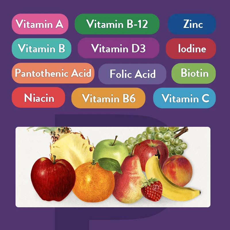 Multivitamin Jelibonları - Vit - Zinc Supplement 50Mg incelemesi ve fiyatı