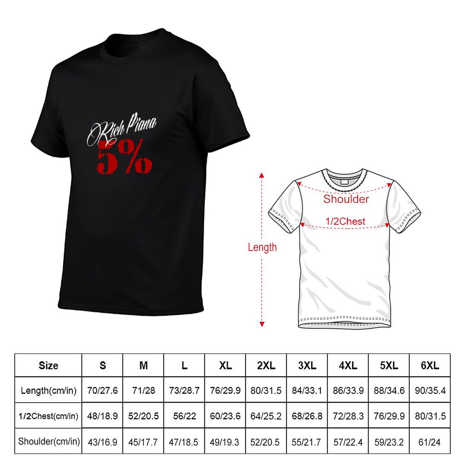 Rich Piana 5 Nutrition Bodybui - T Nutrition Fitness incelemesi ve fiyatı